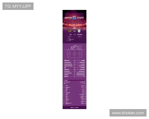 英超球队体能对比：新赛季表现稳健的球队分析