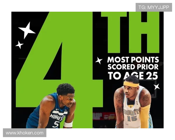 安东尼·爱德华兹突破创造得分机会效率明显优于队内后卫