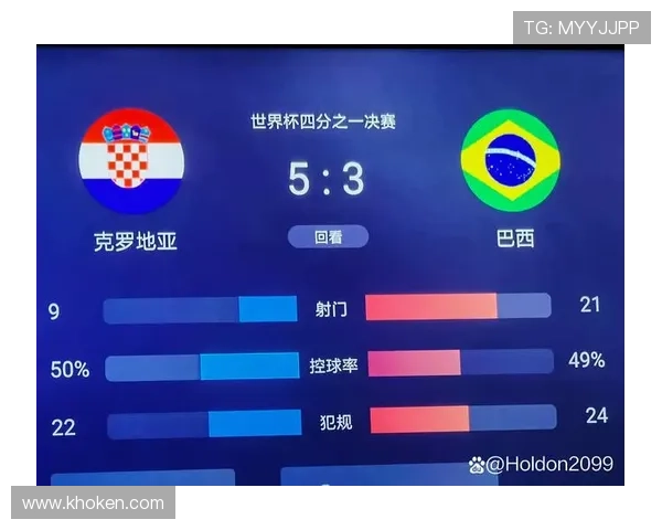 卡塔尔世界杯进攻数据：三场比赛进球偏少